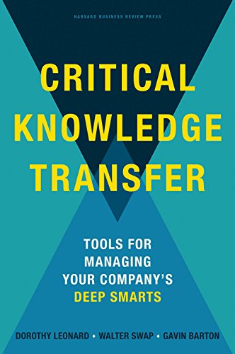 Critical Knowledge Transfer: Tools for Managing Your Company's Deep Smarts by [Swap, Walter C. Leonard, Dorothy Barton, Gavin]